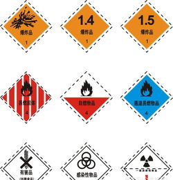 电力与交通标识系统 守护安全的重要防线